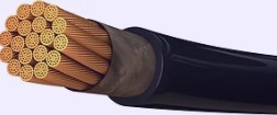 Corte de cable flexible de cobre multifilar